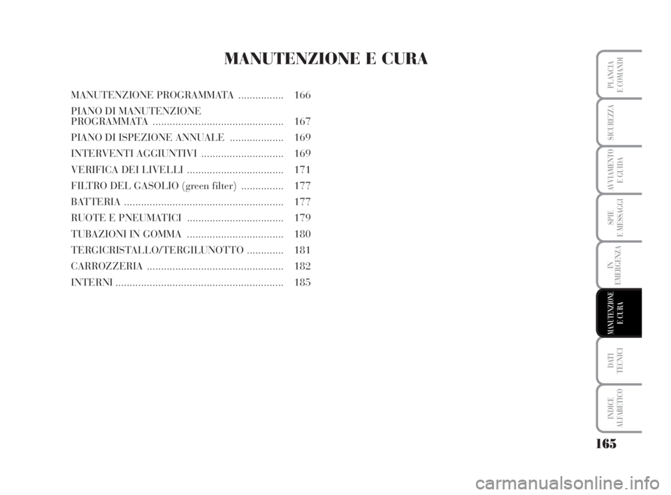 Lancia Musa 2008  Libretto Uso Manutenzione (in Italian) 165
SPIE
E MESSAGGI
DATI 
TECNICI
INDICE
ALFABETICO
PLANCIA
E COMANDI
SICUREZZA
AVVIAMENTO 
E GUIDA
IN
EMERGENZA
MANUTENZIONEE CURA
MANUTENZIONE E CURA
MANUTENZIONE PROGRAMMATA ................ 166
PI