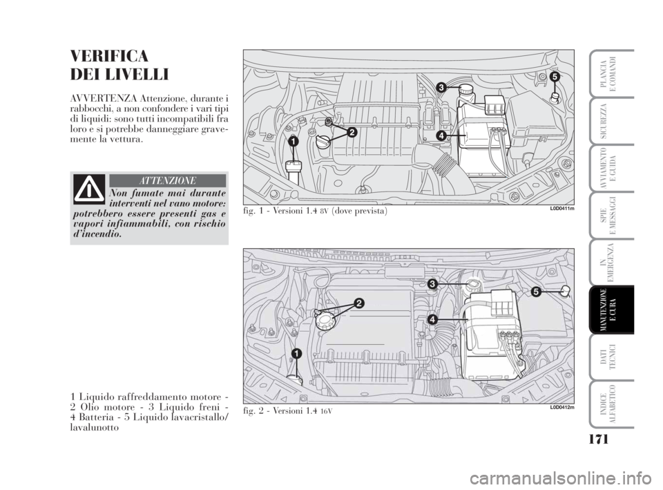 Lancia Musa 2008  Libretto Uso Manutenzione (in Italian) 171
SPIE
E MESSAGGI
DATI 
TECNICI
INDICE
ALFABETICO
PLANCIA
E COMANDI
SICUREZZA
AVVIAMENTO 
E GUIDA
IN
EMERGENZA
MANUTENZIONEE CURA
VERIFICA
DEI LIVELLI
AVVERTENZA Attenzione, durante i
rabbocchi, a n