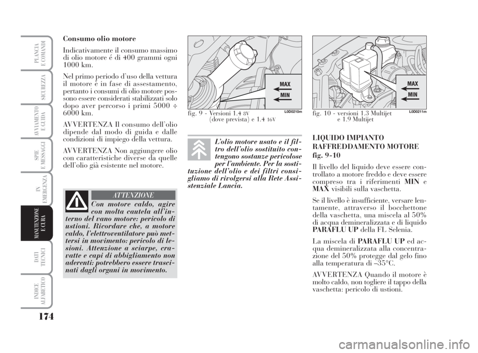 Lancia Musa 2008  Libretto Uso Manutenzione (in Italian) 174
SPIE
E MESSAGGI
DATI 
TECNICI
INDICE
ALFABETICO
PLANCIA
E COMANDI
SICUREZZA
AVVIAMENTO 
E GUIDA
IN
EMERGENZA
MANUTENZIONEE CURA
Consumo olio motore
Indicativamente il consumo massimo
di olio motor