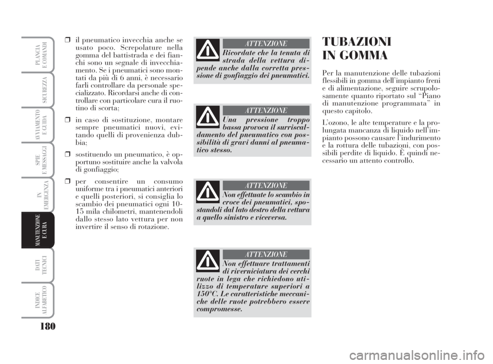 Lancia Musa 2008  Libretto Uso Manutenzione (in Italian) 180
SPIE
E MESSAGGI
DATI 
TECNICI
INDICE
ALFABETICO
PLANCIA
E COMANDI
SICUREZZA
AVVIAMENTO 
E GUIDA
IN
EMERGENZA
MANUTENZIONEE CURA
❒il pneumatico invecchia anche se
usato poco. Screpolature nella
g