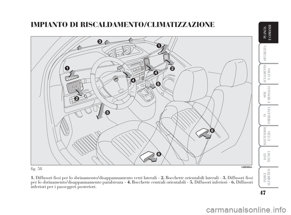 Lancia Musa 2008  Libretto Uso Manutenzione (in Italian) 47
SICUREZZA
AVVIAMENTO 
E GUIDA
SPIE
E MESSAGGI
IN
EMERGENZA
MANUTENZIONEE CURA
DATI 
TECNICI
INDICE
ALFABETICO
PLANCIA
E COMANDI
IMPIANTO DI RISCALDAMENTO/CLIMATIZZAZIONE
fig. 58
1.Diffusori fissi p
