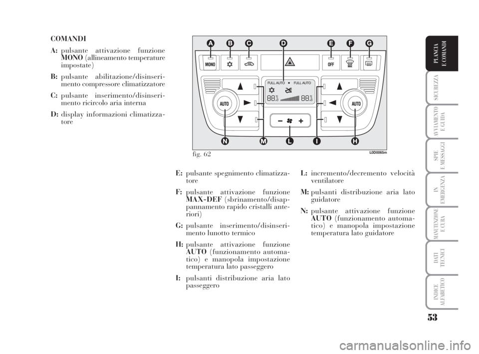 Lancia Musa 2008  Libretto Uso Manutenzione (in Italian) 53
SICUREZZA
AVVIAMENTO 
E GUIDA
SPIE
E MESSAGGI
IN
EMERGENZA
MANUTENZIONEE CURA
DATI 
TECNICI
INDICE
ALFABETICO
PLANCIA
E COMANDI
COMANDI
A:pulsante attivazione funzione
MONO(allineamento temperature
