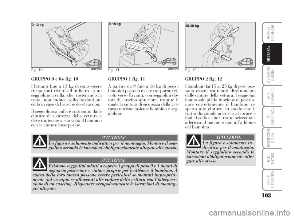 Lancia Musa 2009  Libretto Uso Manutenzione (in Italian) 103
AVVIAMENTO 
E GUIDA
SPIE
E MESSAGGI
IN
EMERGENZA
MANUTENZIONEE CURA
DATI 
TECNICI
INDICE
ALFABETICO
PLANCIA
E COMANDI
SICUREZZA
GRUPPO 0 e 0+ fig. 10
I lattanti fino a 13 kg devono essere
trasport