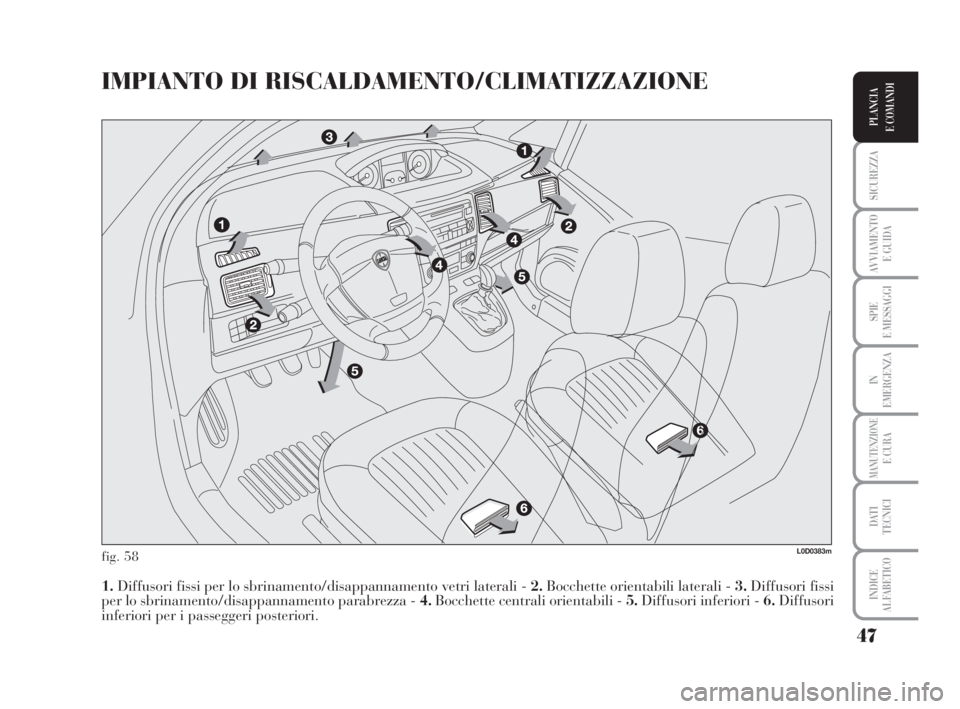Lancia Musa 2009 Libretto Uso Manutenzione (in Italian) 47
SICUREZZA
AVVIAMENTO
E GUIDA
SPIE
E MESSAGGI
IN
EMERGENZA
MANUTENZIONEE CURA
DATI
TECNICI
INDICE
ALFABETICO
PLANCIA
E COMANDI
IMPIANTO DI RISCALDAMENTO/CLIMATIZZAZIONE
fig. 58
1.Diffusori fissi p Lancia Musa 2009 Libretto Uso Manutenzione (in Italian) 47
SICUREZZA
AVVIAMENTO
E GUIDA
SPIE
E MESSAGGI
IN
EMERGENZA
MANUTENZIONEE CURA
DATI
TECNICI
INDICE
ALFABETICO
PLANCIA
E COMANDI
IMPIANTO DI RISCALDAMENTO/CLIMATIZZAZIONE
fig. 58
1.Diffusori fissi p