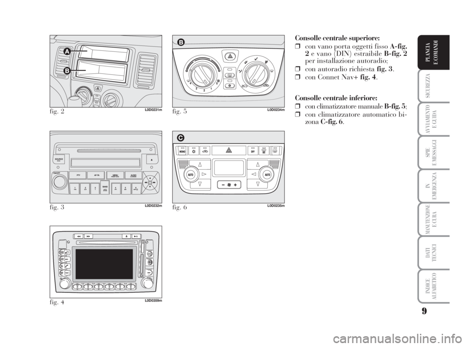 Lancia Musa 2009  Libretto Uso Manutenzione (in Italian) 9
SICUREZZA
AVVIAMENTO 
E GUIDA
SPIE
E MESSAGGI
IN
EMERGENZA
MANUTENZIONEE CURA
DATI 
TECNICI
INDICE
ALFABETICO
PLANCIA
E COMANDI
Consolle centrale superiore:
❒con vano porta oggetti fisso A-fig.
2e