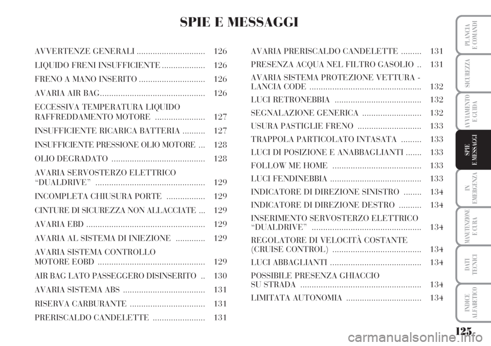 Lancia Musa 2010 Libretto Uso Manutenzione (in Italian) 125
IN
EMERGENZA
MANUTENZIONEE CURA
DATI
TECNICI
INDICE
ALFABETICO
PLANCIA
E COMANDI
SICUREZZA
AVVIAMENTO
E GUIDA
SPIE
E MESSAGGI
SPIE E MESSAGGI
AVVERTENZE GENERALI.............................. 126
Lancia Musa 2010 Libretto Uso Manutenzione (in Italian) 125
IN
EMERGENZA
MANUTENZIONEE CURA
DATI
TECNICI
INDICE
ALFABETICO
PLANCIA
E COMANDI
SICUREZZA
AVVIAMENTO
E GUIDA
SPIE
E MESSAGGI
SPIE E MESSAGGI
AVVERTENZE GENERALI.............................. 126