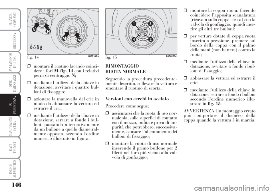 Lancia Musa 2010 Libretto Uso Manutenzione (in Italian) 146
SPIE
E MESSAGGI
MANUTENZIONEE CURA
DATI
TECNICI
INDICE
ALFABETICO
PLANCIA
E COMANDI
SICUREZZA
AVVIAMENTO
E GUIDA
IN
EMERGENZA
fig. 14L0D0165mfig. 15L0D0166m
❒montare il ruotino facendo coinci- Lancia Musa 2010 Libretto Uso Manutenzione (in Italian) 146
SPIE
E MESSAGGI
MANUTENZIONEE CURA
DATI
TECNICI
INDICE
ALFABETICO
PLANCIA
E COMANDI
SICUREZZA
AVVIAMENTO
E GUIDA
IN
EMERGENZA
fig. 14L0D0165mfig. 15L0D0166m
❒montare il ruotino facendo coinci-