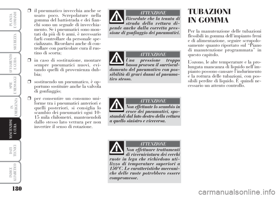 Lancia Musa 2010  Libretto Uso Manutenzione (in Italian) 180
SPIE
E MESSAGGI
DATI 
TECNICI
INDICE
ALFABETICO
PLANCIA
E COMANDI
SICUREZZA
AVVIAMENTO 
E GUIDA
IN
EMERGENZA
MANUTENZIONEE CURA
❒il pneumatico invecchia anche se
usato poco. Screpolature nella
g