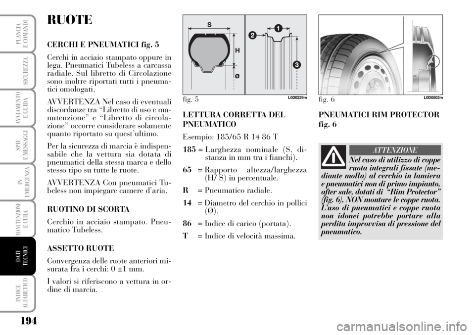 Lancia Musa 2010  Libretto Uso Manutenzione (in Italian) 194
SPIE
E MESSAGGI
INDICE
ALFABETICO
PLANCIA
E COMANDI
SICUREZZA
AVVIAMENTO 
E GUIDA
IN
EMERGENZA
MANUTENZIONEE CURA
DATI 
TECNICI
RUOTE
CERCHI E PNEUMATICI fig. 5
Cerchi in acciaio stampato oppure i