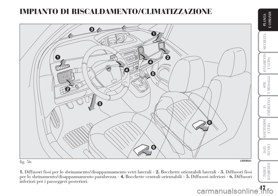 Lancia Musa 2010  Libretto Uso Manutenzione (in Italian) 47
SICUREZZA
AVVIAMENTO 
E GUIDA
SPIE
E MESSAGGI
IN
EMERGENZA
MANUTENZIONEE CURA
DATI 
TECNICI
INDICE
ALFABETICO
PLANCIA
E COMANDI
IMPIANTO DI RISCALDAMENTO/CLIMATIZZAZIONE
fig. 56
1.Diffusori fissi p