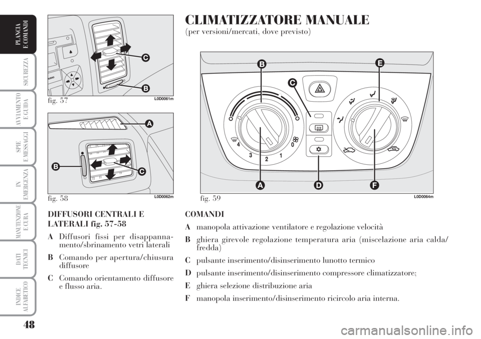 Lancia Musa 2010  Libretto Uso Manutenzione (in Italian) 48
SICUREZZA
AVVIAMENTO 
E GUIDA
SPIE
E MESSAGGI
IN
EMERGENZA
MANUTENZIONEE CURA
DATI 
TECNICI
INDICE
ALFABETICO
PLANCIA
E COMANDI
COMANDI
Amanopola attivazione ventilatore e regolazione velocità
Bgh