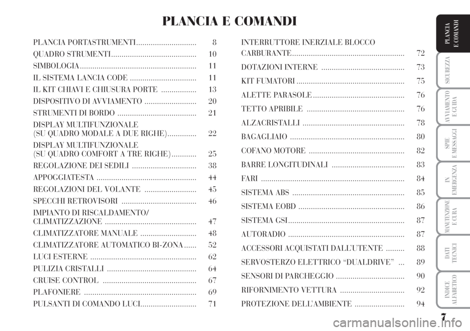 Lancia Musa 2010 Libretto Uso Manutenzione (in Italian) 7
SICUREZZA
AVVIAMENTO
E GUIDA
SPIE
E MESSAGGI
IN
EMERGENZA
MANUTENZIONEE CURA
DATI
TECNICI
INDICE
ALFABETICO
PLANCIA
E COMANDIPLANCIA PORTASTRUMENTI............................. 8
QUADRO STRUMENTI Lancia Musa 2010 Libretto Uso Manutenzione (in Italian) 7
SICUREZZA
AVVIAMENTO
E GUIDA
SPIE
E MESSAGGI
IN
EMERGENZA
MANUTENZIONEE CURA
DATI
TECNICI
INDICE
ALFABETICO
PLANCIA
E COMANDIPLANCIA PORTASTRUMENTI............................. 8
QUADRO STRUMENTI