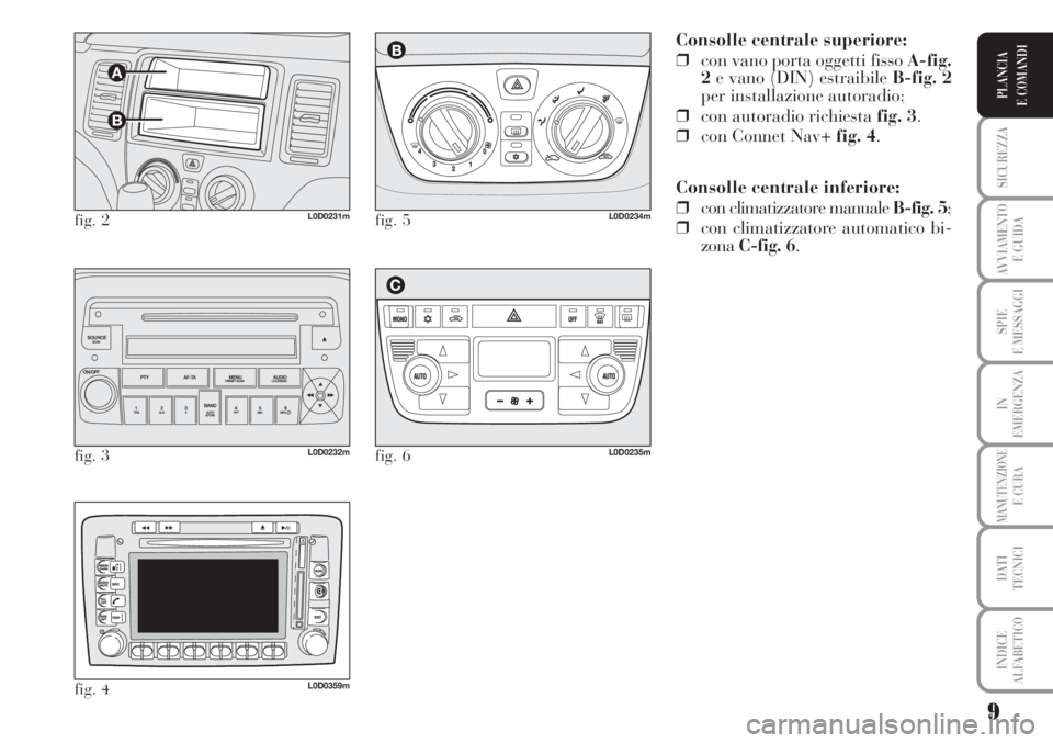 Lancia Musa 2010  Libretto Uso Manutenzione (in Italian) 9
SICUREZZA
AVVIAMENTO 
E GUIDA
SPIE
E MESSAGGI
IN
EMERGENZA
MANUTENZIONEE CURA
DATI 
TECNICI
INDICE
ALFABETICO
PLANCIA
E COMANDI
Consolle centrale superiore:
❒con vano porta oggetti fisso A-fig.
2e