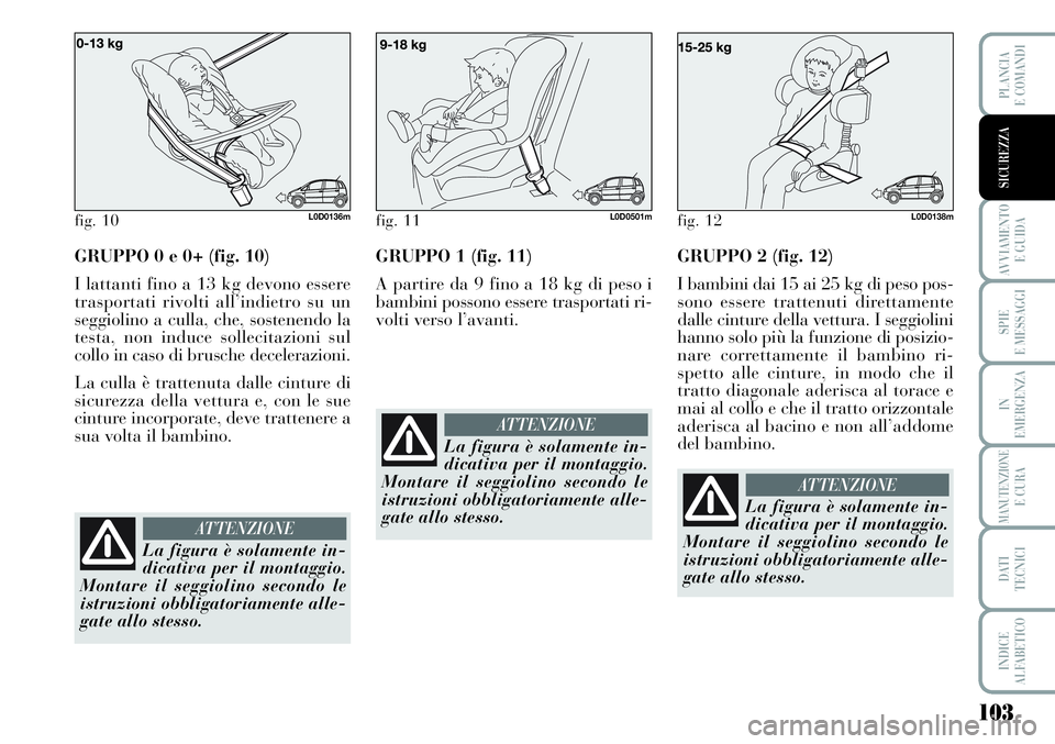 Lancia Musa 2011 Libretto Uso Manutenzione (in Italian) 103
AVVIAMENTO
E GUIDA
SPIE
E MESSAGGI
IN
EMERGENZA
MANUTENZIONEE CURA
DATI
TECNICI
INDICE
ALFABETICO
PLANCIA
E COMANDI
SICUREZZA
GRUPPO 0 e 0+ (fig. 10)
I lattanti fino a 13 kg devono essere
traspo Lancia Musa 2011 Libretto Uso Manutenzione (in Italian) 103
AVVIAMENTO
E GUIDA
SPIE
E MESSAGGI
IN
EMERGENZA
MANUTENZIONEE CURA
DATI
TECNICI
INDICE
ALFABETICO
PLANCIA
E COMANDI
SICUREZZA
GRUPPO 0 e 0+ (fig. 10)
I lattanti fino a 13 kg devono essere
traspo