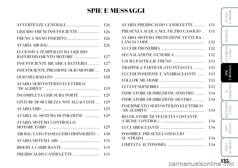 Lancia Musa 2011 Libretto Uso Manutenzione (in Italian) 125
IN
EMERGENZA
MANUTENZIONEE CURA
DATI
TECNICI
INDICE
ALFABETICO
PLANCIA
E COMANDI
SICUREZZA
AVVIAMENTO
E GUIDA
SPIE
E MESSAGGI
SPIE E MESSAGGI
AVVERTENZE GENERALI.............................. 126
Lancia Musa 2011 Libretto Uso Manutenzione (in Italian) 125
IN
EMERGENZA
MANUTENZIONEE CURA
DATI
TECNICI
INDICE
ALFABETICO
PLANCIA
E COMANDI
SICUREZZA
AVVIAMENTO
E GUIDA
SPIE
E MESSAGGI
SPIE E MESSAGGI
AVVERTENZE GENERALI.............................. 126