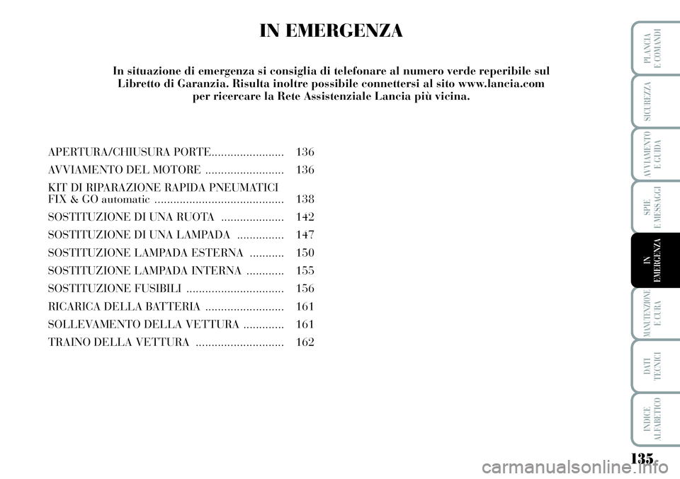 Lancia Musa 2011  Libretto Uso Manutenzione (in Italian) 135
SPIE
E MESSAGGI
MANUTENZIONEE CURA
DATI 
TECNICI
INDICE
ALFABETICO
PLANCIA
E COMANDI
SICUREZZA
AVVIAMENTO 
E GUIDA
IN
EMERGENZA
IN EMERGENZA
APERTURA/CHIUSURA PORTE....................... 136
AVVI