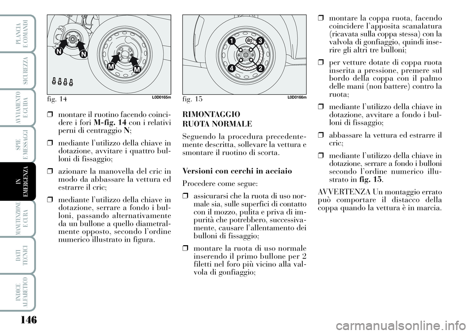 Lancia Musa 2011 Libretto Uso Manutenzione (in Italian) 146
SPIE
E MESSAGGI
MANUTENZIONEE CURA
DATI
TECNICI
INDICE
ALFABETICO
PLANCIA
E COMANDI
SICUREZZA
AVVIAMENTO
E GUIDA
IN
EMERGENZA
fig. 14L0D0165mfig. 15L0D0166m
❒montare il ruotino facendo coinci- Lancia Musa 2011 Libretto Uso Manutenzione (in Italian) 146
SPIE
E MESSAGGI
MANUTENZIONEE CURA
DATI
TECNICI
INDICE
ALFABETICO
PLANCIA
E COMANDI
SICUREZZA
AVVIAMENTO
E GUIDA
IN
EMERGENZA
fig. 14L0D0165mfig. 15L0D0166m
❒montare il ruotino facendo coinci-