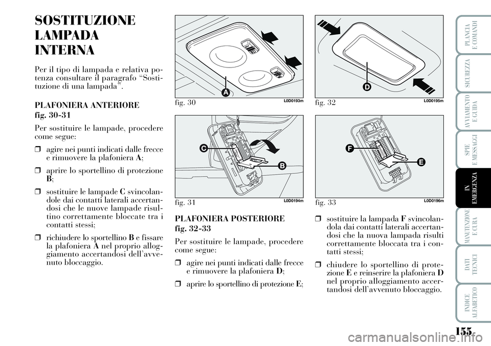 Lancia Musa 2011  Libretto Uso Manutenzione (in Italian) 155
SPIE
E MESSAGGI
MANUTENZIONEE CURA
DATI 
TECNICI
INDICE
ALFABETICO
PLANCIA
E COMANDI
SICUREZZA
AVVIAMENTO 
E GUIDA
IN
EMERGENZA
fig. 30L0D0193m
fig. 31L0D0194m
SOSTITUZIONE
LAMPADA
INTERNA
Per il 