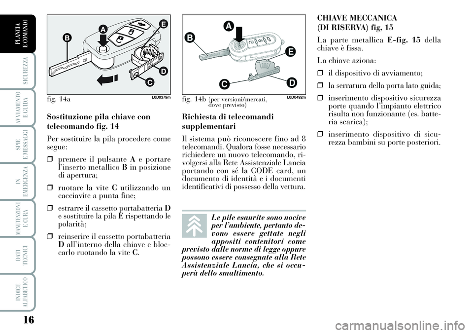 Lancia Musa 2011  Libretto Uso Manutenzione (in Italian) 16
SICUREZZA
AVVIAMENTO 
E GUIDA
SPIE
E MESSAGGI
IN
EMERGENZA
MANUTENZIONEE CURA
DATI 
TECNICI
INDICE
ALFABETICO
PLANCIA
E COMANDI
Richiesta di telecomandi
supplementari
Il sistema può riconoscere fi