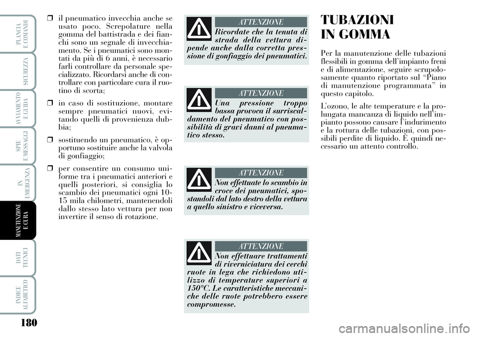 Lancia Musa 2011  Libretto Uso Manutenzione (in Italian) 180
SPIE
E MESSAGGI
DATI 
TECNICI
INDICE
ALFABETICO
PLANCIA
E COMANDI
SICUREZZA
AVVIAMENTO 
E GUIDA
IN
EMERGENZA
MANUTENZIONEE CURA
❒il pneumatico invecchia anche se
usato poco. Screpolature nella
g