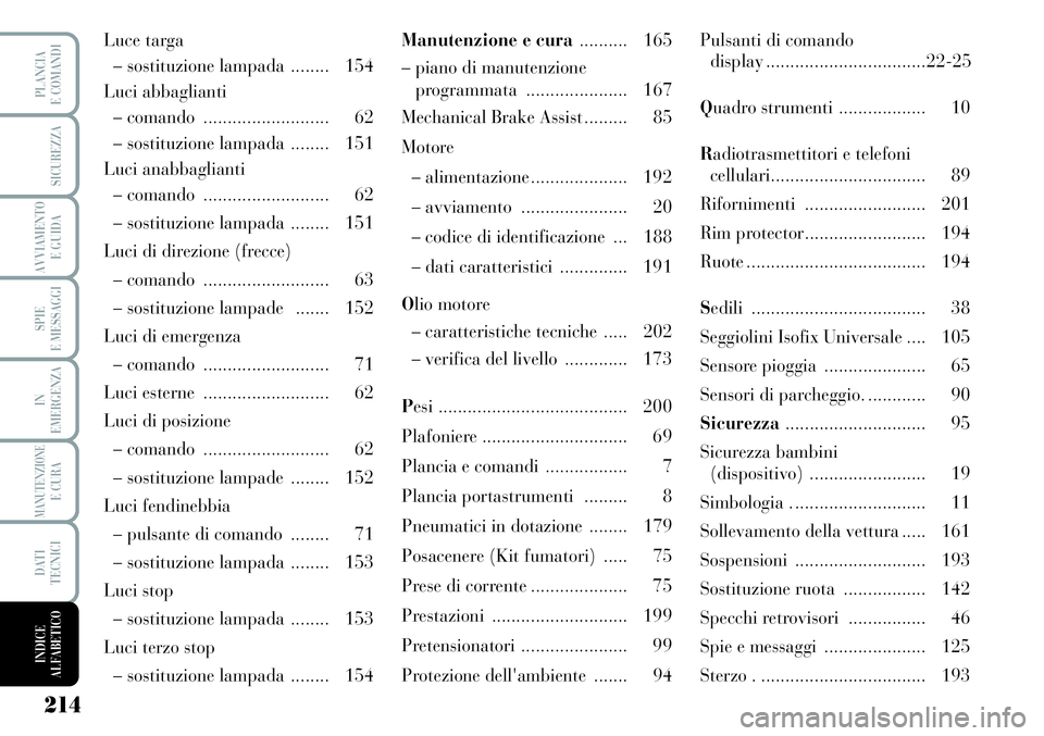 Lancia Musa 2011  Libretto Uso Manutenzione (in Italian) Luce targa
– sostituzione lampada  ........ 154
Luci abbaglianti
– comando  .......................... 62
– sostituzione lampada  ........ 151
Luci anabbaglianti
– comando  ...................