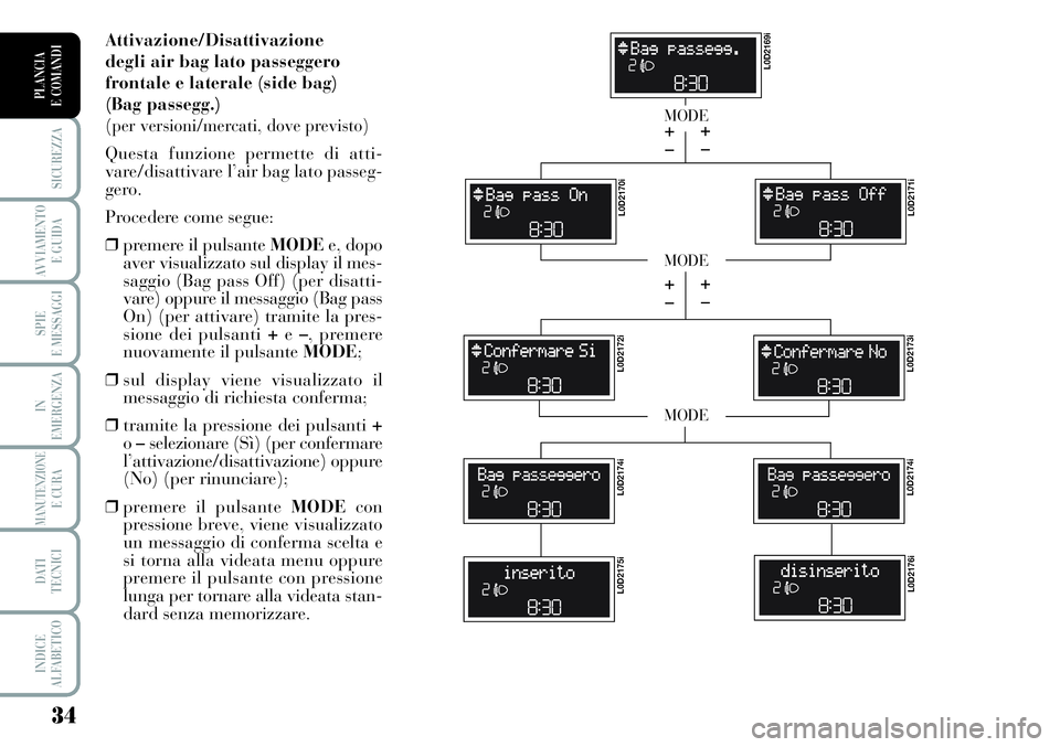 Lancia Musa 2011  Libretto Uso Manutenzione (in Italian) 34
SICUREZZA
AVVIAMENTO 
E GUIDA
SPIE
E MESSAGGI
IN
EMERGENZA
MANUTENZIONEE CURA
DATI 
TECNICI
INDICE
ALFABETICO
PLANCIA
E COMANDI
Attivazione/Disattivazione
degli air bag lato passeggero
frontale e l