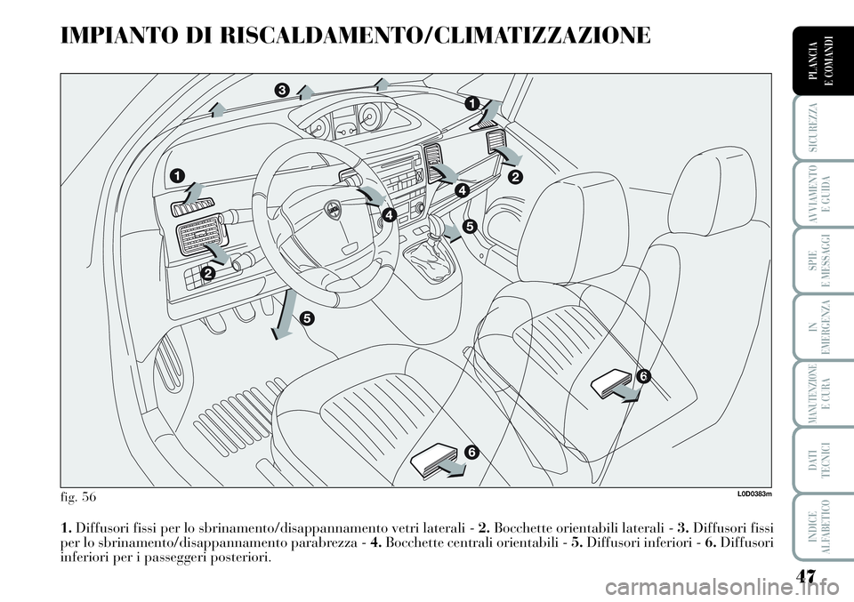 Lancia Musa 2011  Libretto Uso Manutenzione (in Italian) 47
SICUREZZA
AVVIAMENTO 
E GUIDA
SPIE
E MESSAGGI
IN
EMERGENZA
MANUTENZIONEE CURA
DATI 
TECNICI
INDICE
ALFABETICO
PLANCIA
E COMANDI
IMPIANTO DI RISCALDAMENTO/CLIMATIZZAZIONE
fig. 56
1.Diffusori fissi p