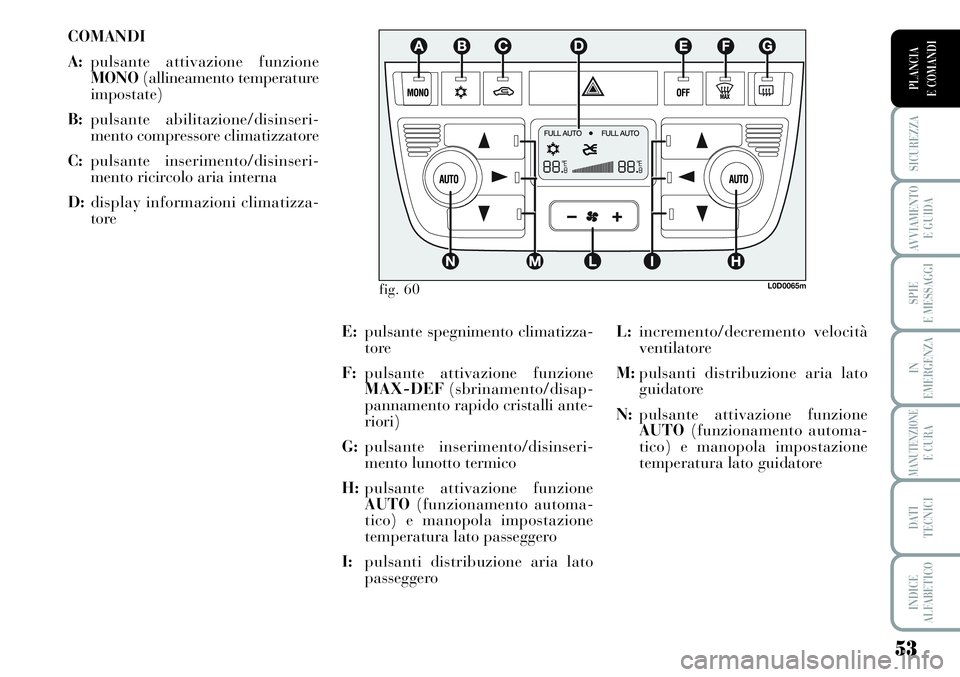 Lancia Musa 2011 Libretto Uso Manutenzione (in Italian) 53
SICUREZZA
AVVIAMENTO
E GUIDA
SPIE
E MESSAGGI
IN
EMERGENZA
MANUTENZIONEE CURA
DATI
TECNICI
INDICE
ALFABETICO
PLANCIA
E COMANDI
COMANDI
A:pulsante attivazione funzione
MONO(allineamento temperature Lancia Musa 2011 Libretto Uso Manutenzione (in Italian) 53
SICUREZZA
AVVIAMENTO
E GUIDA
SPIE
E MESSAGGI
IN
EMERGENZA
MANUTENZIONEE CURA
DATI
TECNICI
INDICE
ALFABETICO
PLANCIA
E COMANDI
COMANDI
A:pulsante attivazione funzione
MONO(allineamento temperature