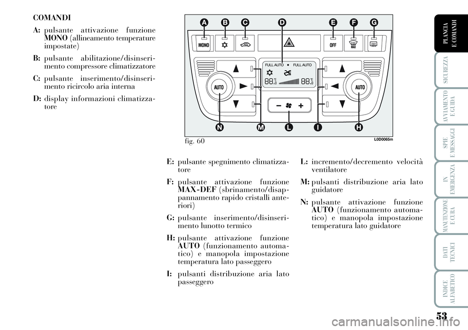 Lancia Musa 2011  Libretto Uso Manutenzione (in Italian) 53
SICUREZZA
AVVIAMENTO 
E GUIDA
SPIE
E MESSAGGI
IN
EMERGENZA
MANUTENZIONEE CURA
DATI 
TECNICI
INDICE
ALFABETICO
PLANCIA
E COMANDI
COMANDI
A:pulsante attivazione funzione
MONO(allineamento temperature