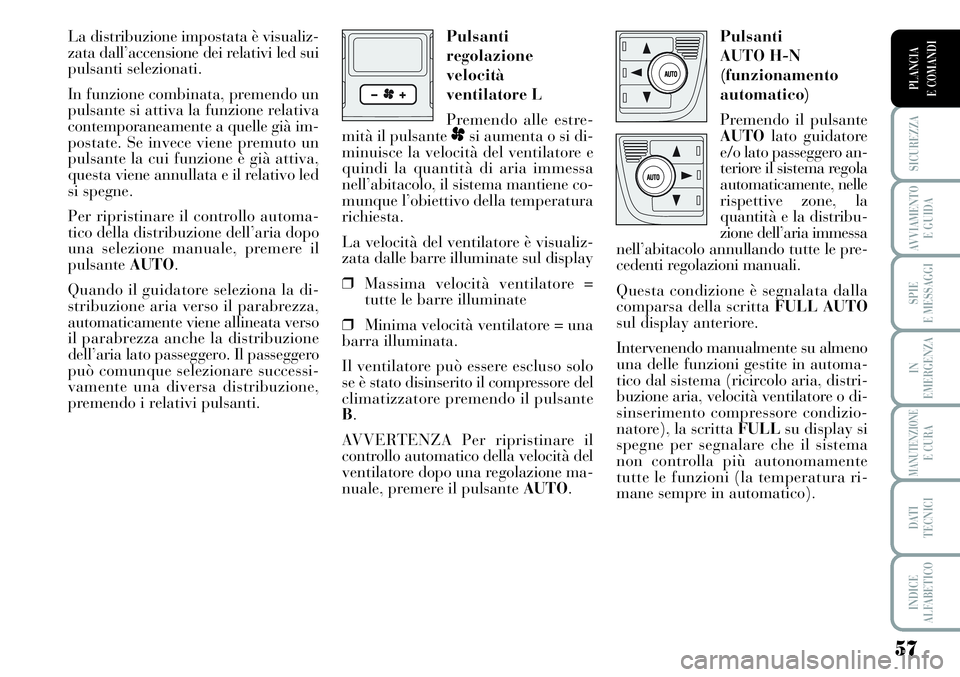 Lancia Musa 2011  Libretto Uso Manutenzione (in Italian) 57
SICUREZZA
AVVIAMENTO 
E GUIDA
SPIE
E MESSAGGI
IN
EMERGENZA
MANUTENZIONEE CURA
DATI 
TECNICI
INDICE
ALFABETICO
PLANCIA
E COMANDI
La distribuzione impostata è visualiz-
zata dall’accensione dei re