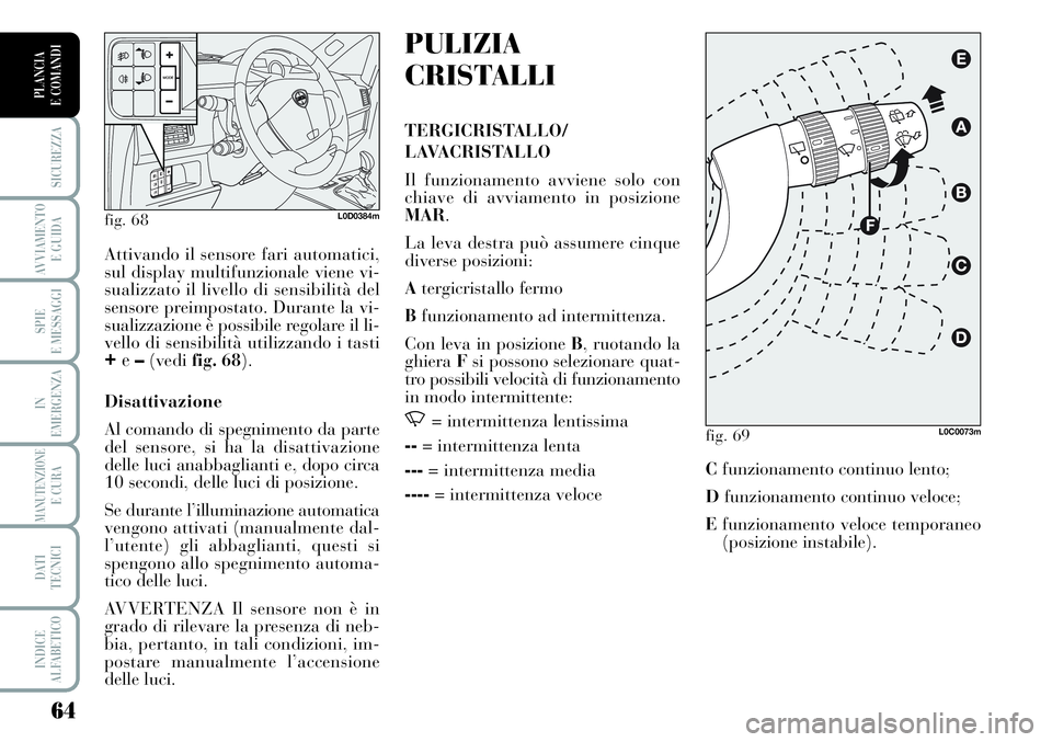 Lancia Musa 2011  Libretto Uso Manutenzione (in Italian) 64
SICUREZZA
AVVIAMENTO 
E GUIDA
SPIE
E MESSAGGI
IN
EMERGENZA
MANUTENZIONEE CURA
DATI 
TECNICI
INDICE
ALFABETICO
PLANCIA
E COMANDI
PULIZIA
CRISTALLI
TERGICRISTALLO/
LAVACRISTALLO 
Il funzionamento avv