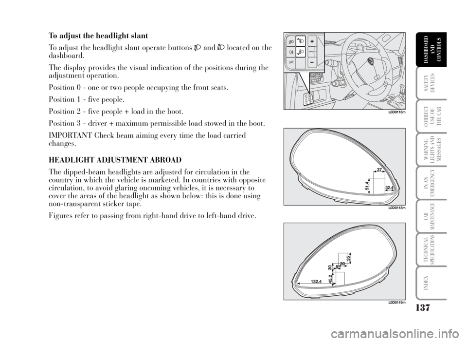 Lancia Musa 2007  Owner handbook (in English) 137
SAFETY
DEVICES
CORRECT
USE OF 
THE CAR
WARNING
LIGHTS AND
MESSAGES
IN AN
EMERGENCY
CAR
MAINTENANCE
TECHNICALSPECIFICATIONS
INDEX
DASHBOARD
AND
CONTROLS
To adjust the headlight slant 
To adjust the