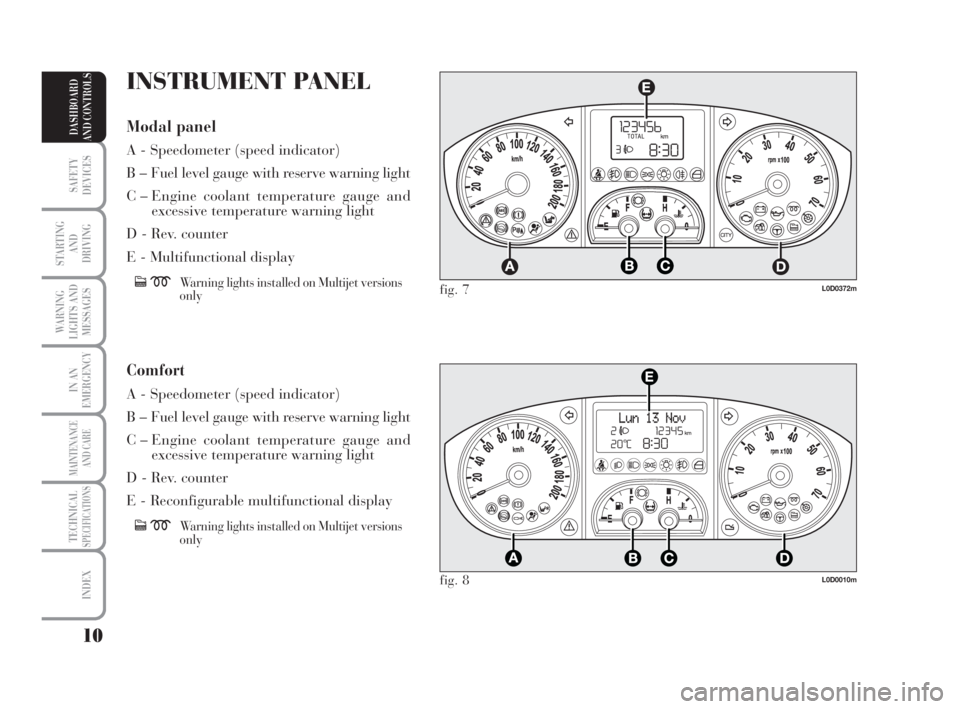 Lancia Musa 2008  Owner handbook (in English) 10
SAFETY
DEVICES
STARTING 
AND
DRIVING
WARNING
LIGHTS AND
MESSAGES
IN AN
EMERGENCY
MAINTENANCE
AND CARE
TECHNICALSPECIFICATIONS
INDEX
DASHBOARD
AND CONTROLS
L0D0372m
L0D0010m
fig. 7
fig. 8
INSTRUMENT