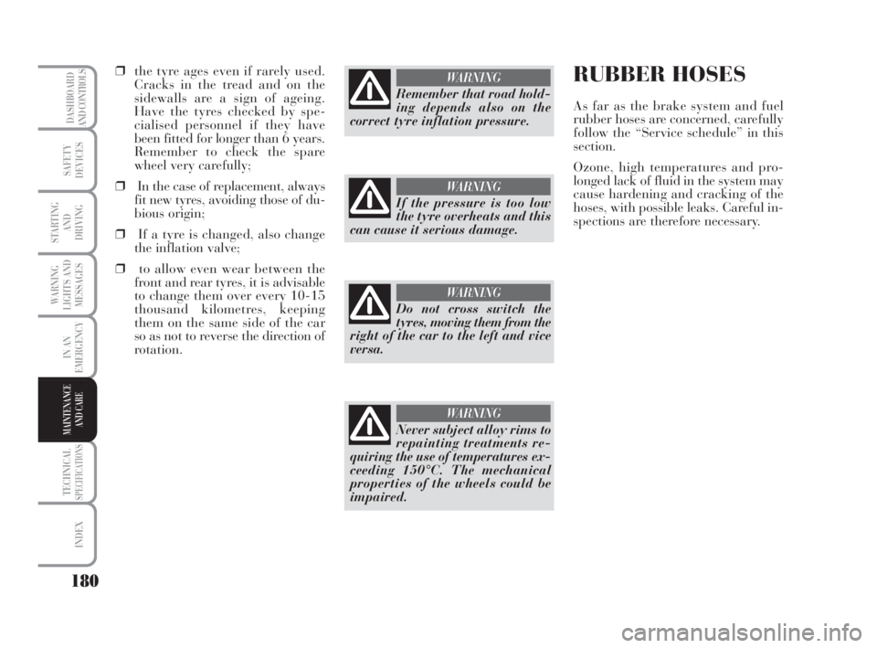 Lancia Musa 2008  Owner handbook (in English) 180
WARNING
LIGHTS AND
MESSAGES
TECHNICALSPECIFICATIONS
INDEX
DASHBOARD
AND CONTROLS
SAFETY
DEVICES
STARTING 
AND
DRIVING
IN AN
EMERGENCY
MAINTENANCE
AND CARE
❒the tyre ages even if rarely used.
Cra