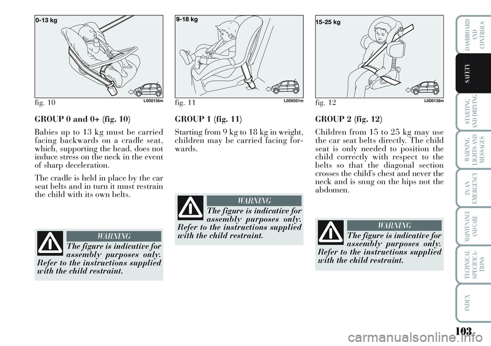 Lancia Musa 2012  Owner handbook (in English) 103
STARTING
AND DRIVING
WARNING
LIGHTS AND
MESSAGES
IN AN
EMERGENCY
MAINTENANCE
AND CARE
TECHNICAL
SPECIFICA-
TIONS
INDEX
DASHBOARD
AND
CONTROLS
SAFETY
GROUP 0 and 0+ (fig. 10)
Babies up to 13 kg mus