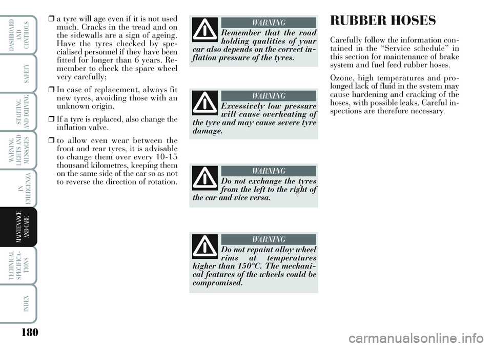 Lancia Musa 2011  Owner handbook (in English) 180
WARNING
LIGHTS AND
MESSAGES
TECHNICAL
SPECIFICA-
TIONS
INDEX
DASHBOARD
AND
CONTROLS
SAFETY
STARTING
AND DRIVING
IN
EMERGENZA
MAINTENANCE
AND CARE
❒a tyre will age even if it is not used
much. Cr