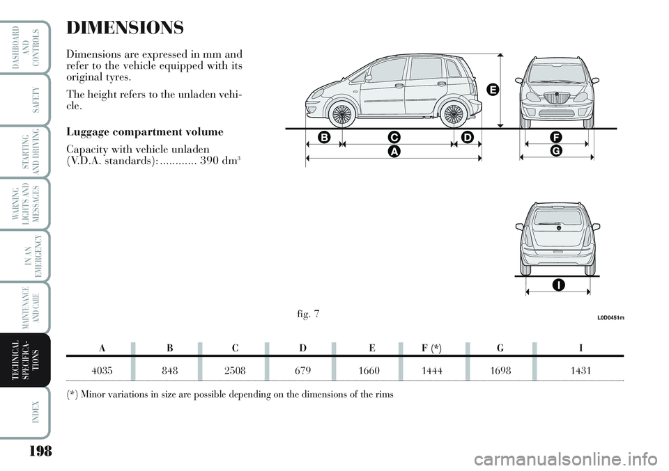Lancia Musa 2012  Owner handbook (in English) DIMENSIONS
Dimensions are expressed in mm and
refer to the vehicle equipped with its
original tyres.
The height refers to the unladen vehi-
cle.
Luggage compartment volume
Capacity with vehicle unlade