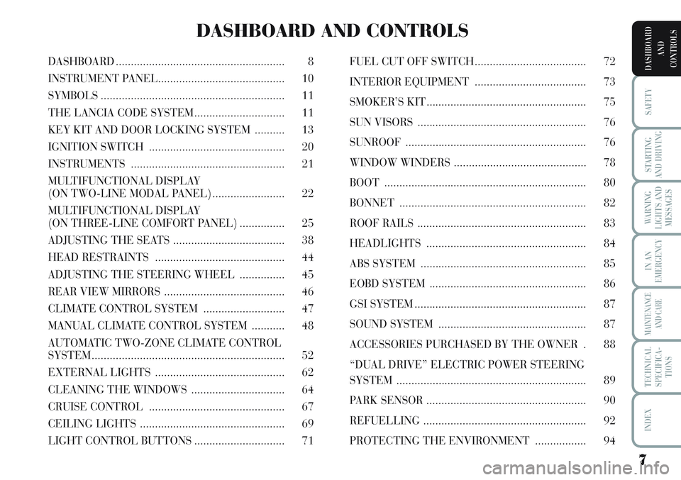 Lancia Musa 2011  Owner handbook (in English) 7
SAFETY
STARTING
AND DRIVING
WARNING
LIGHTS AND
MESSAGES
IN AN
EMERGENCY
MAINTENANCE
AND CARE
TECHNICAL
SPECIFICA-
TIONS
INDEX
DASHBOARD
AND
CONTROLSDASHBOARD ........................................
