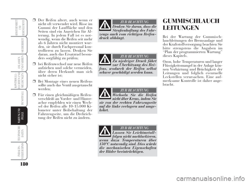 Lancia Musa 2008 Betriebsanleitung (in German) 180
KONTROLLL-
EUCHTEN UND
MELDUNGEN
TECHNISCHE
DATEN
INHALTS-
VERZEICHNIS
ARMATURENBRETT
UND
BEDIENELEMENTE
SICHERHEIT
ANLASSEN
UND FAHREN
IM NOTFALL
WARTUNG UND
PFLEGE
❒Der Reifen altert, auch wen Lancia Musa 2008 Betriebsanleitung (in German) 180
KONTROLLL-
EUCHTEN UND
MELDUNGEN
TECHNISCHE
DATEN
INHALTS-
VERZEICHNIS
ARMATURENBRETT
UND
BEDIENELEMENTE
SICHERHEIT
ANLASSEN
UND FAHREN
IM NOTFALL
WARTUNG UND
PFLEGE
❒Der Reifen altert, auch wen