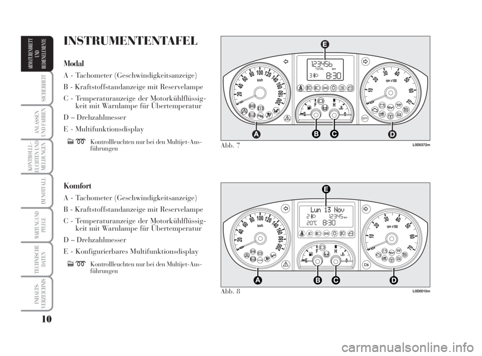 Lancia Musa 2009 Betriebsanleitung (in German) 10
SICHERHEIT
ANLASSEN
UND FAHREN
KONTROLLL-
EUCHTEN UND
MELDUNGEN
IM NOTFALL
WARTUNG UND
PFLEGE
TECHNISCHE
DATEN
INHALTS-
VERZEICHNIS
ARMATURENBRETT
UND
BEDIENELEMENTE
L0D0372m
L0D0010m
Abb. 7
Abb. 8 Lancia Musa 2009 Betriebsanleitung (in German) 10
SICHERHEIT
ANLASSEN
UND FAHREN
KONTROLLL-
EUCHTEN UND
MELDUNGEN
IM NOTFALL
WARTUNG UND
PFLEGE
TECHNISCHE
DATEN
INHALTS-
VERZEICHNIS
ARMATURENBRETT
UND
BEDIENELEMENTE
L0D0372m
L0D0010m
Abb. 7
Abb. 8
