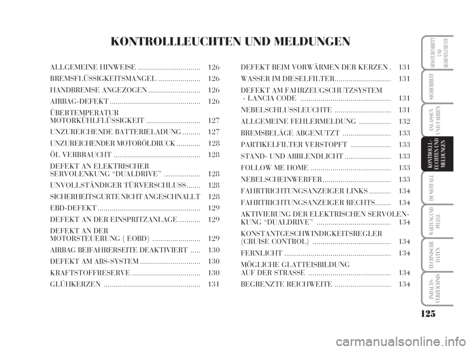 Lancia Musa 2009  Betriebsanleitung (in German) 125
IM NOTFALL
WARTUNG UND
PFLEGE
TECHNISCHE
DATEN
INHALTS-
VERZEICHNIS
ARMATURENBRETT
UND
BEDIENELEMENTE
SICHERHEIT
ANLASSEN
UND FAHREN
KONTROLLL-
EUCHTEN UND
MELDUNGEN
KONTROLLLEUCHTEN UND MELDUNGEN