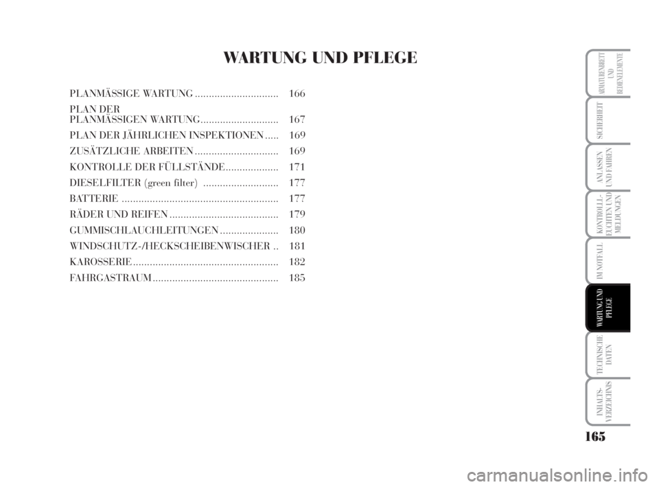 Lancia Musa 2009  Betriebsanleitung (in German) 165
KONTROLLL-
EUCHTEN UND
MELDUNGEN
TECHNISCHE
DATEN
INHALTS-
VERZEICHNIS
ARMATURENBRETT
UND
BEDIENELEMENTE
SICHERHEIT
ANLASSEN
UND FAHREN
IM NOTFALL
WARTUNG UND
PFLEGE
WARTUNG UND PFLEGE
PLANMÄSSIG