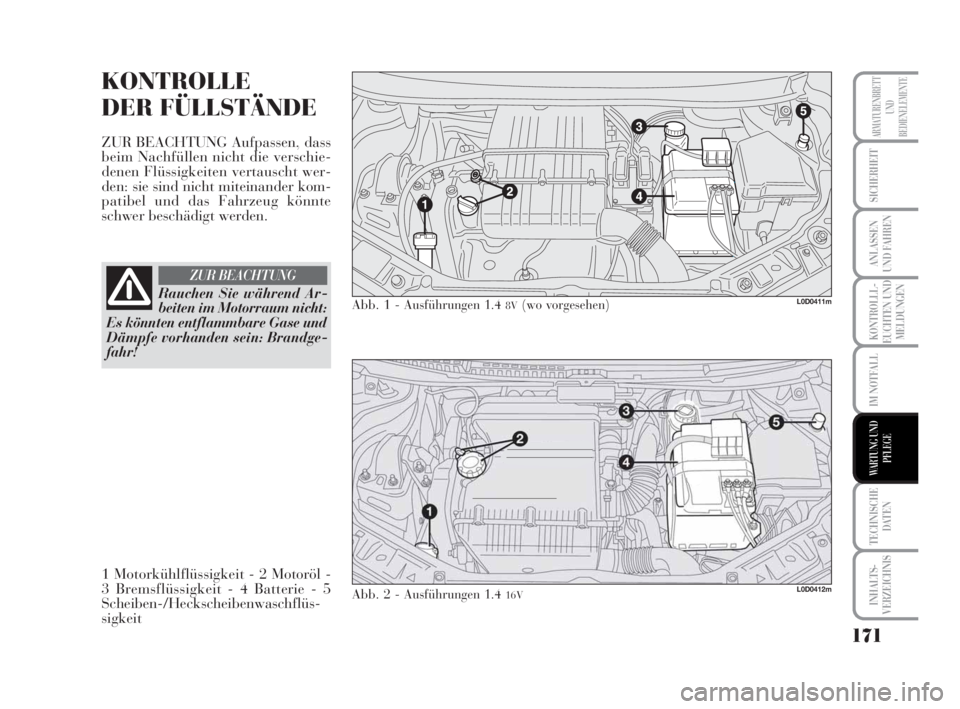 Lancia Musa 2009  Betriebsanleitung (in German) 171
KONTROLLL-
EUCHTEN UND
MELDUNGEN
TECHNISCHE
DATEN
INHALTS-
VERZEICHNIS
ARMATURENBRETT
UND
BEDIENELEMENTE
SICHERHEIT
ANLASSEN
UND FAHREN
IM NOTFALL
WARTUNG UND
PFLEGE
KONTROLLE
DER FÜLLSTÄNDE
ZUR