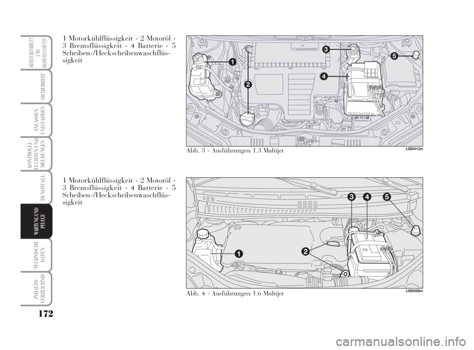 Lancia Musa 2009  Betriebsanleitung (in German) 172
KONTROLLL-
EUCHTEN UND
MELDUNGEN
TECHNISCHE
DATEN
INHALTS-
VERZEICHNIS
ARMATURENBRETT
UND
BEDIENELEMENTE
SICHERHEIT
ANLASSEN
UND FAHREN
IM NOTFALL
WARTUNG UND
PFLEGE
1 Motorkühlflüssigkeit - 2 M