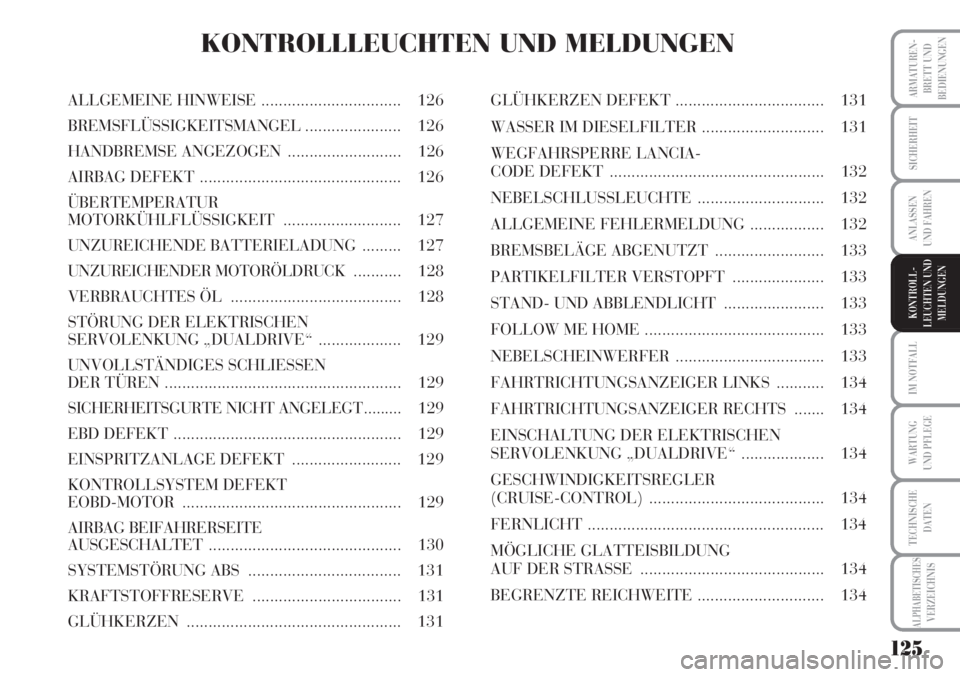 Lancia Musa 2010  Betriebsanleitung (in German) 125
ARMATUREN-
BRETT UND
BEDIENUNGEN
SICHERHEIT
ANLASSEN
UND FAHREN
IM NOTFALL
WARTUNG
UND PFLEGE
TECHNISCHE
DATEN
ALPHABETISCHESVERZEICHNIS
KONTROLLLEUCHTEN UND MELDUNGEN
ALLGEMEINE HINWEISE.........