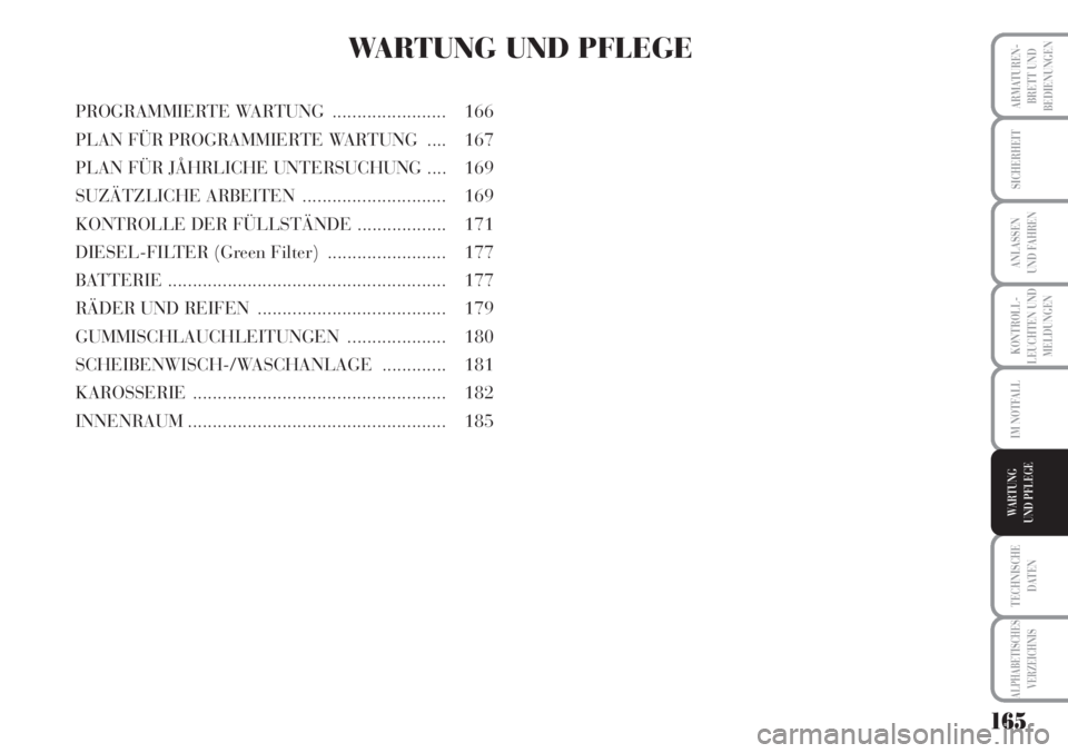 Lancia Musa 2010  Betriebsanleitung (in German) 165
KONTROLL-
LEUCHTEN UND
MELDUNGEN
ARMATUREN -
BRETT UND
BEDIENUNGEN
SICHERHEIT
ANLASSEN
UND FAHREN
IM NOTFALL
TECHNISCHE
DATEN
ALPHABETISCHES
VERZEICHNIS
WARTUNG 
UND PFLEGE
WARTUNG UND PFLEGE
PROG