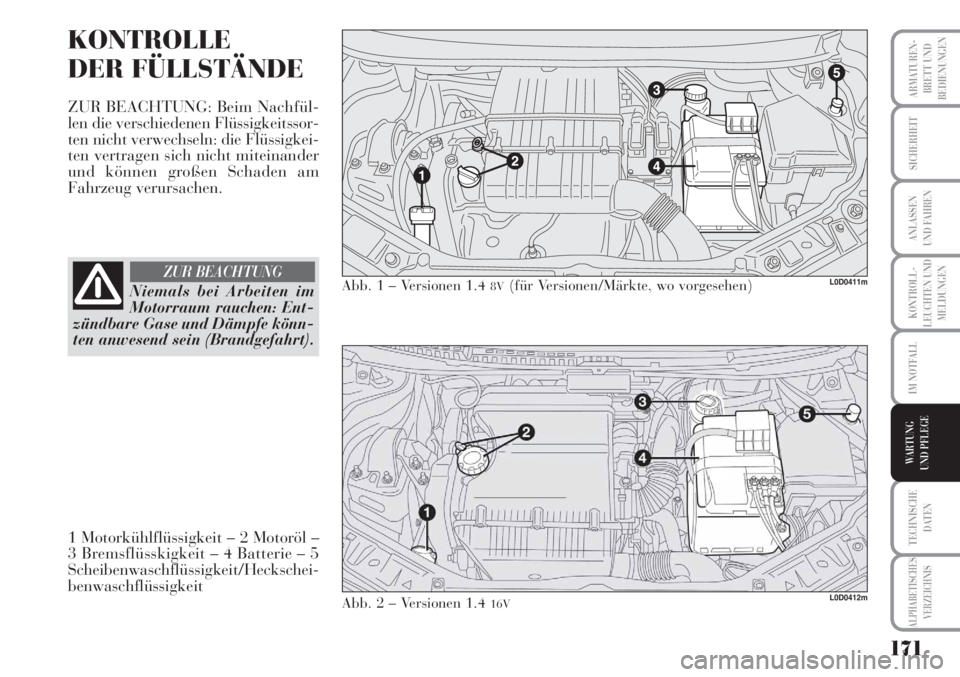 Lancia Musa 2010  Betriebsanleitung (in German) 171
KONTROLL-
LEUCHTEN UND
MELDUNGEN
ARMATUREN -
BRETT UND
BEDIENUNGEN
SICHERHEIT
ANLASSEN
UND FAHREN
IM NOTFALL
TECHNISCHE
DATEN
ALPHABETISCHES
VERZEICHNIS
WARTUNG 
UND PFLEGE
KONTROLLE
DER FÜLLSTÄ