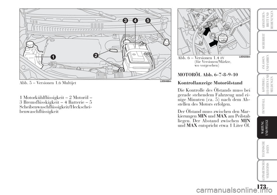 Lancia Musa 2010  Betriebsanleitung (in German) 173
KONTROLL-
LEUCHTEN UND
MELDUNGEN
ARMATUREN -
BRETT UND
BEDIENUNGEN
SICHERHEIT
ANLASSEN
UND FAHREN
IM NOTFALL
TECHNISCHE
DATEN
ALPHABETISCHES
VERZEICHNIS
WARTUNG 
UND PFLEGE
3
12
45
L0D0488mAbb. 5 