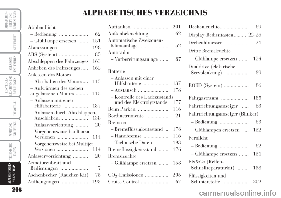 Lancia Musa 2010  Betriebsanleitung (in German) 206
KONTROLL-
LEUCHTEN UND
MELDUNGEN
ARMATUREN-
BRETT UND
BEDIENUNGEN
SICHERHEIT
ANLASSEN
UND FAHREN
IM NOTFALL
WARTUNG
UND PFLEGE
TECHNISCHE
DATEN
ALPHABETISCHESVERZEICHNIS
Abblendlicht
– Bedienung