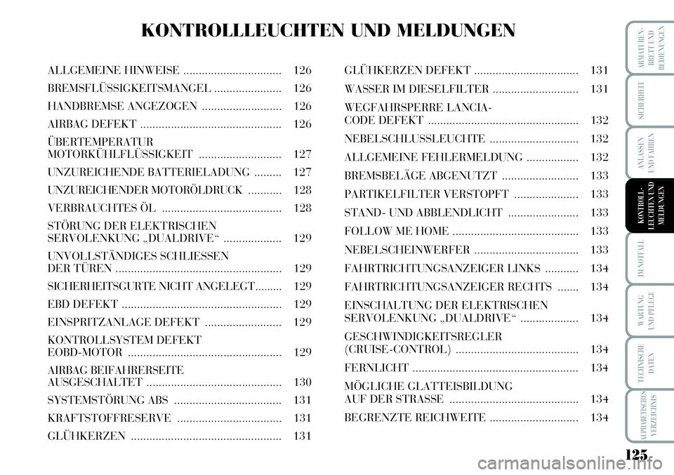 Lancia Musa 2011 Betriebsanleitung (in German) 125
ARMATUREN-
BRETT UND
BEDIENUNGEN
SICHERHEIT
ANLASSEN
UND FAHREN
IM NOTFALL
WARTUNG
UND PFLEGE
TECHNISCHE
DATEN
ALPHABETISCHESVERZEICHNIS
KONTROLLLEUCHTEN UND MELDUNGEN
ALLGEMEINE HINWEISE......... Lancia Musa 2011 Betriebsanleitung (in German) 125
ARMATUREN-
BRETT UND
BEDIENUNGEN
SICHERHEIT
ANLASSEN
UND FAHREN
IM NOTFALL
WARTUNG
UND PFLEGE
TECHNISCHE
DATEN
ALPHABETISCHESVERZEICHNIS
KONTROLLLEUCHTEN UND MELDUNGEN
ALLGEMEINE HINWEISE.........